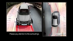 Hệ thống giám sát AVM-360 Around View.