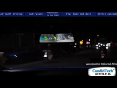 1080P 2MP Đèn nhìn phía sau