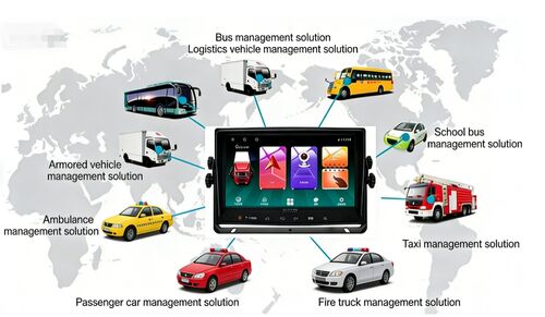 Tin tức công ty mới nhất về Hệ thống camera xe thương mại 360 độ: Nâng tầm an toàn cho xe thương mại